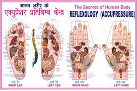 DIPLOMA IN REFLEXOLOGY AND ACU TOUCH